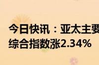 今日快讯：亚太主要股指收盘集体上涨，韩国综合指数涨2.34%