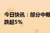 今日快讯：部分中概股美股盘前下跌，拼多多跌超5%