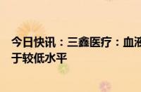 今日快讯：三鑫医疗：血液透析耗材产品出厂价格整体已处于较低水平