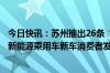 今日快讯：苏州推出26条“稳经济促发展”政策措施，将向新能源乘用车新车消费者发放旅游 购物等数币专用红包