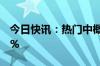 今日快讯：热门中概股涨跌不一，蔚来涨超5%