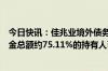 今日快讯：佳兆业境外债务重组进展：范围内债务未偿还本金总额约75.11%的持有人已加入重组支持协议