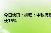 今日快讯：携程：中秋假期博物馆门票订单量较端午假期增长15%