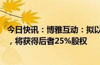 今日快讯：博雅互动：拟以100个比特币投资MTT ESports，将获得后者25%股权