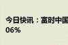 今日快讯：富时中国A50指数期货开盘微跌0.06%