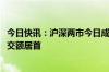 今日快讯：沪深两市今日成交额合计4793亿元，贵州茅台成交额居首