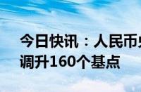 今日快讯：人民币兑美元中间价报7.0870，调升160个基点