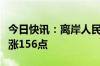 今日快讯：离岸人民币兑美元较周二纽约尾盘涨156点