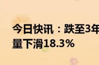 今日快讯：跌至3年来最低，欧盟8月新车销量下滑18.3%