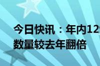 今日快讯：年内1290家公司发布回购预案，数量较去年翻倍