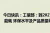 今日快讯：工信部：到2027年，实现汽车及零部件生产效率 能耗 环保水平及产品质量等再上新台阶