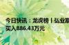 今日快讯：龙虎榜丨弘业期货今日涨停，知名游资章盟主净买入886.43万元