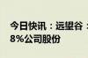 今日快讯：远望谷：实控人终止协议转让6.38%公司股份