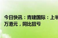 今日快讯：青建国际：上半年公司拥有人应占溢利约2383.1万港元，同比扭亏