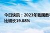 今日快讯：2023年我国数字出版产业达16179.68亿元，同比增长19.08%