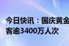 今日快讯：国庆黄金周长三角铁路预计发送旅客逾3400万人次