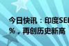 今日快讯：印度SENSEX30指数收盘涨0.45%，再创历史新高