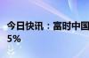 今日快讯：富时中国A50指数期货涨幅扩大至5%