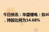 今日快讯：华盛锂电：拟4000万元认购浦士达定向发行股份，持股比例为14.68%