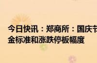 今日快讯：郑商所：国庆节期间调整部分期货合约交易保证金标准和涨跌停板幅度