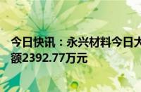 今日快讯：永兴材料今日大宗交易折价成交76.3万股，成交额2392.77万元