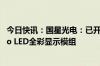 今日快讯：国星光电：已开发出玻璃基被动式驱动透明Micro LED全彩显示模组