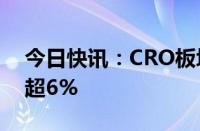 今日快讯：CRO板块持续回调，睿智医药跌超6%