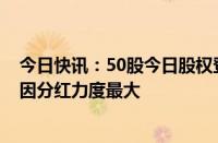 今日快讯：50股今日股权登记，慕思股份 焦点科技 华特达因分红力度最大