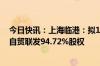 今日快讯：上海临港：拟13.86亿元向关联方临港物流转让自贸联发94.72%股权