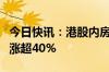 今日快讯：港股内房股涨幅扩大，佳兆业集团涨超40%