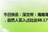 今日快讯：深交所：海南海药近9个交易日累计下跌20.44%，自然人买入占比达88.17%