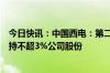 今日快讯：中国西电：第二大股东通用电气新加坡公司拟减持不超3%公司股份