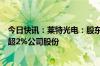 今日快讯：莱特光电：股东君联成业及一致行动人拟减持不超2%公司股份