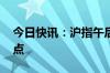 今日快讯：沪指午后涨超6%，日内涨近200点