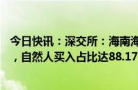 今日快讯：深交所：海南海药近9个交易日累计下跌20.44%，自然人买入占比达88.17%