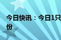 今日快讯：今日1只新股申购：创业板上大股份