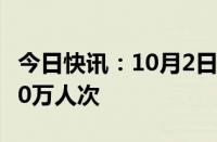 今日快讯：10月2日全国民航旅客量预计超220万人次