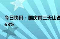 今日快讯：国庆前三天山西省旅游订单预订量较中秋节增长63%