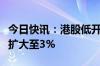 今日快讯：港股低开高走，恒生科技指数涨幅扩大至3%