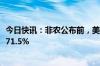 今日快讯：非农公布前，美联储11月降息25个基点的概率为71.5%