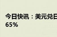 今日快讯：美元兑日元失守146，日内跌幅0.65%