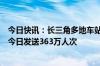 今日快讯：长三角多地车站午后将迎来首波返程客流，预计今日发送363万人次