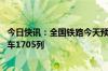 今日快讯：全国铁路今天预计发送旅客1986万人次，加开列车1705列