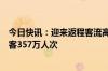 今日快讯：迎来返程客流高峰，长三角铁路今日预计发送旅客357万人次