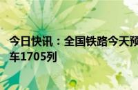 今日快讯：全国铁路今天预计发送旅客1986万人次，加开列车1705列