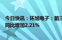 今日快讯：环旭电子：前三季度合并营业收入440.07亿元，同比增加2.21%