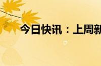 今日快讯：上周新增IPO申报企业3家