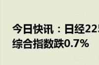 今日快讯：日经225指数开盘跌0.8%，韩国综合指数跌0.7%