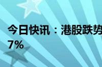 今日快讯：港股跌势扩大，恒生科技指数跌超7%