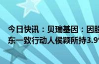 今日快讯：贝瑞基因：因股票质押式回购合同纠纷，控股股东一致行动人侯颖所持3.9%公司股份将被司法拍卖